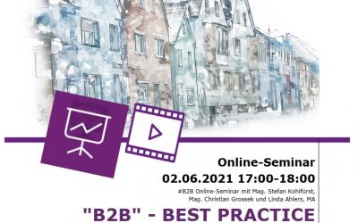 “B2B” — Best Practice  Die Anlegerwohnung als Erfolgskonzept