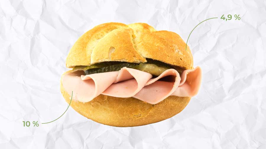 Wurstsemmel mit Extrawurst und Essiggurken auf einer Kaisersemmel, dargestellt vor einem zerknitterten Papierhintergrund mit Prozentangaben: 4,9 % und 10 %.